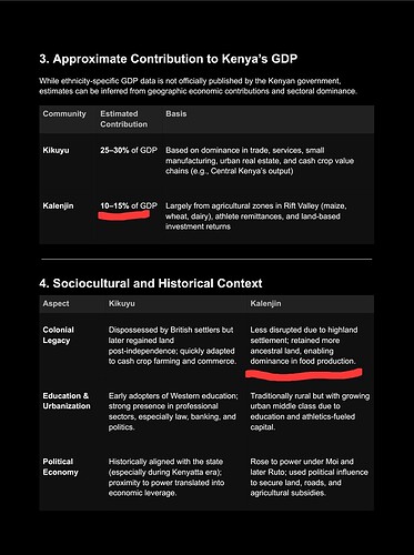 Screenshot_20250527_092819_Docs