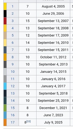 Screenshot_20250711-203151