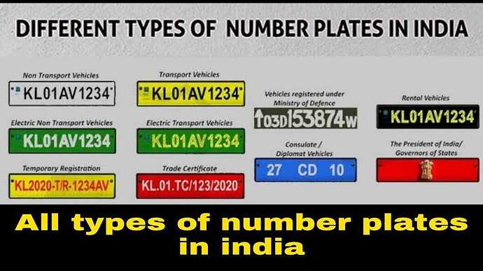 types-of-number-plates