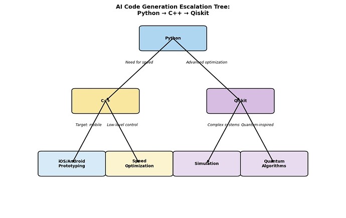 Screenshot_20251229_182225_Copilot