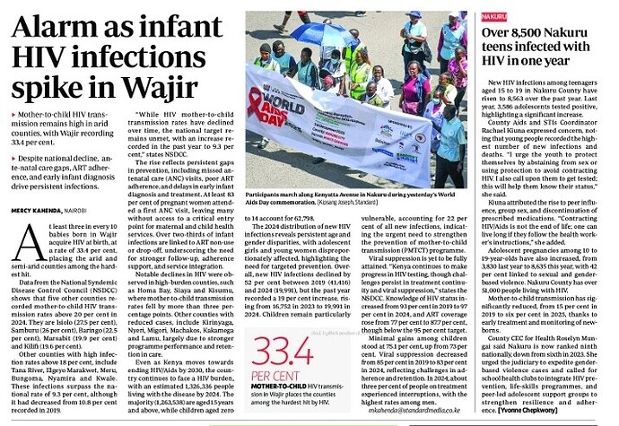 Screenshot_20251204-054812