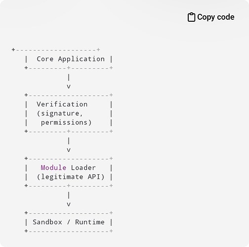 Screenshot_20251128_040506_ChatGPT