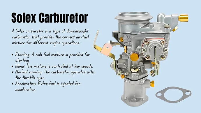 Solex-Carburetor