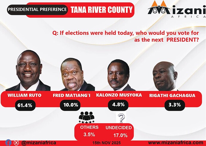 FB_IMG_1763198594106