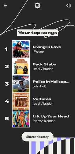 Screenshot_20251204_074814_Spotify