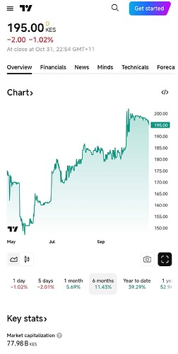 Screenshot_2025-11-01-14-44-30-077_com.android.chrome-edit