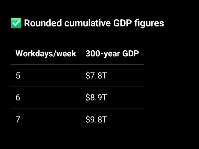 Screenshot_20251012_203811_ChatGPT