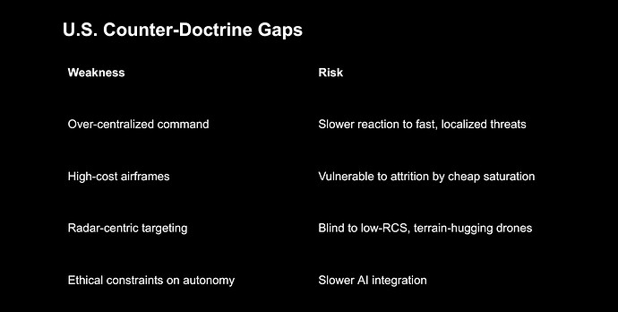 Screenshot_20250529_205940_Docs