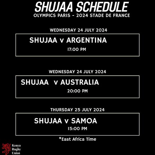 Sevens Olympic Timings