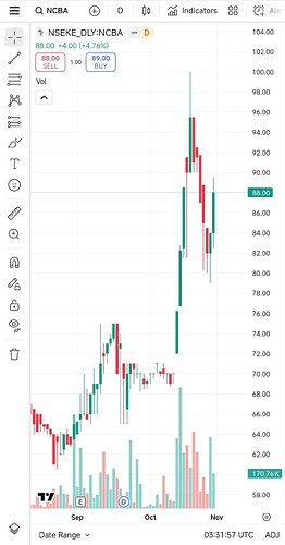 Screenshot_2025-11-01-14-31-58-424_com.android.chrome-edit