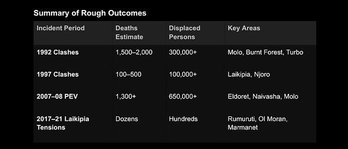 Screenshot_20250728_193534_Docs