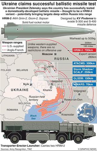 17488836390633672993076982374094