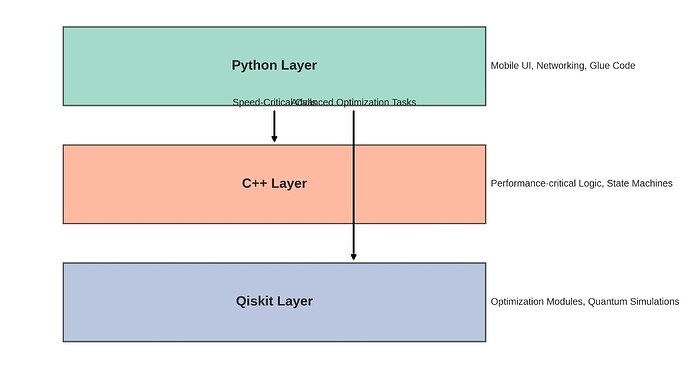 Screenshot_20251229_183146_Copilot
