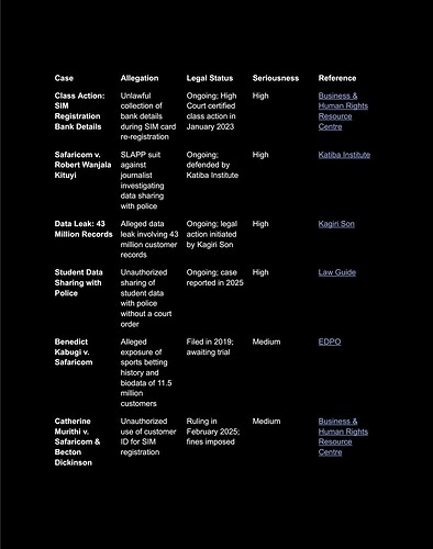 Screenshot_20251011_140736_Docs