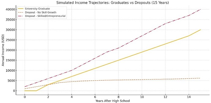 Screenshot_20250710_085315_ChatGPT