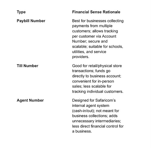 Screenshot_20251017_155443_Docs